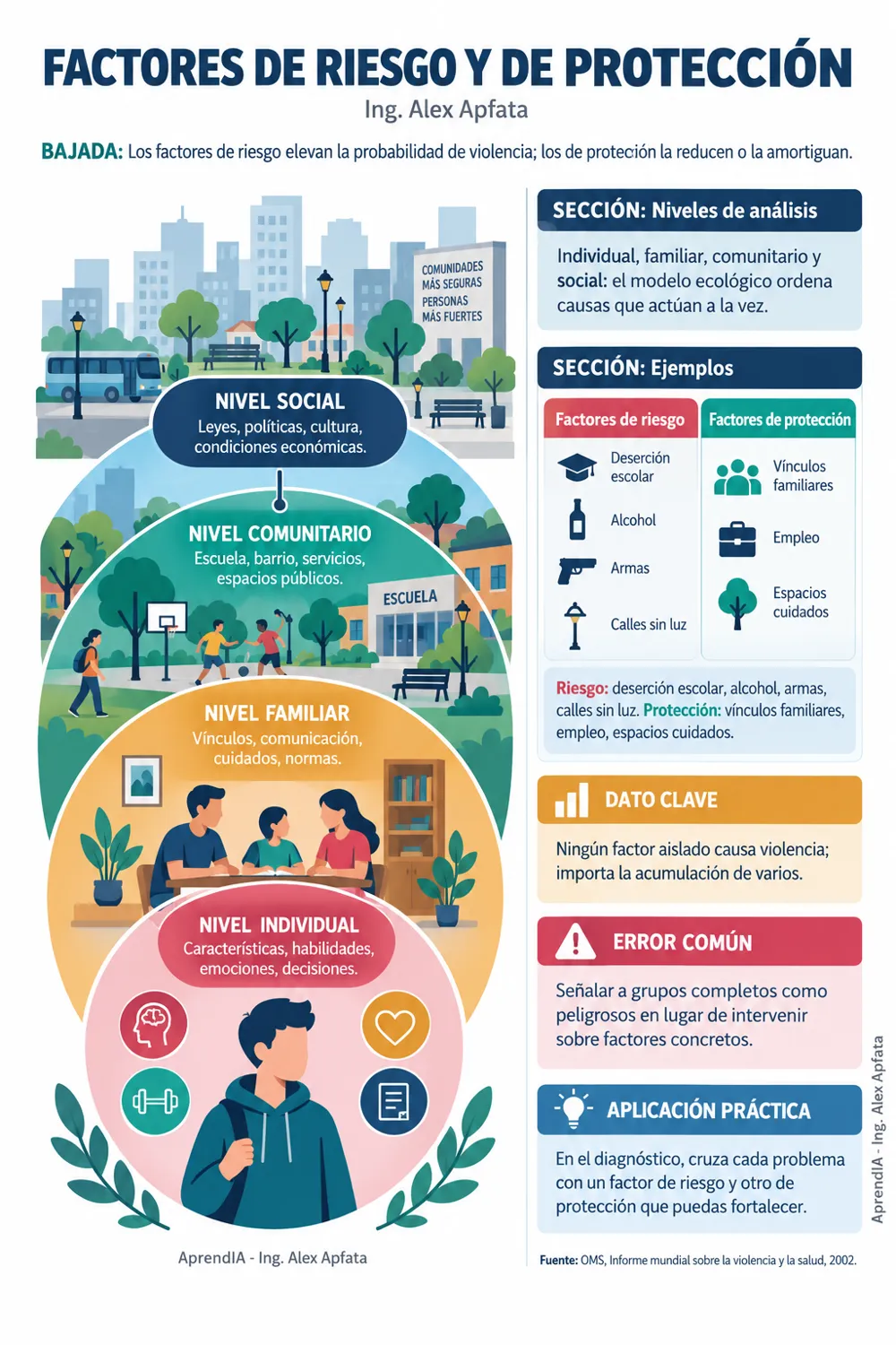 Página real 1 de Seguridad Ciudadana Municipal: Consejo, Programa Municipal y Policía Preventiva