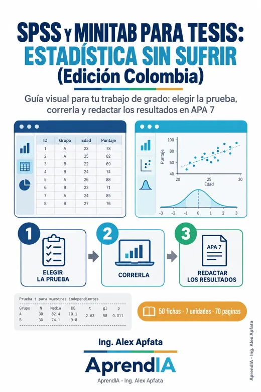 Portada: SPSS y Minitab para Tesis: estadística sin sufrir (Edición Colombia)