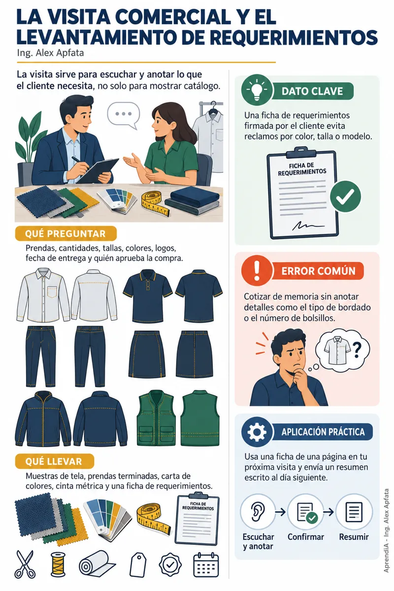 Página real 2 de Uniformes Escolares y de Empresa: Cotizar, Producir y Ganar Licitaciones